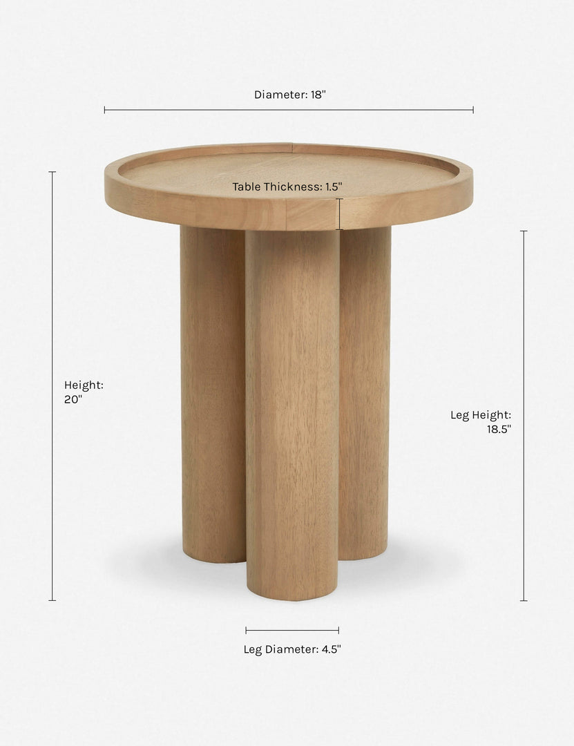 | Dimensions on the Delta Side Table